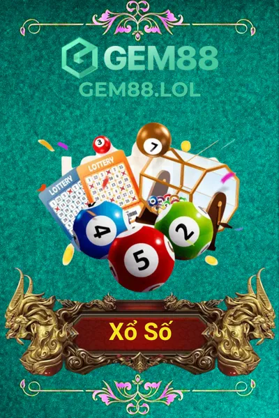 Xổ Số Gem88
